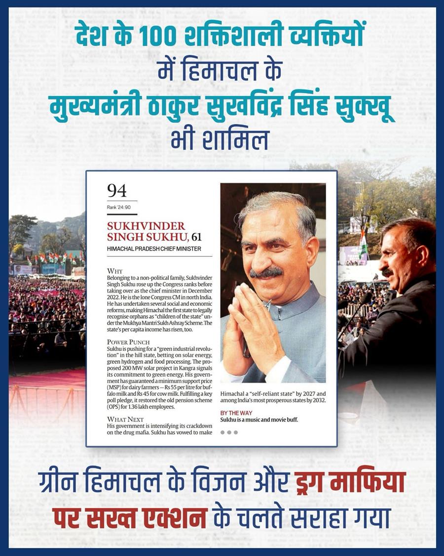 मुख्यमंत्री ठाकुर सुखविंद्र सिंह सुक्खू देश के 100 सबसे प्रभावशाली व्यक्तियों में शामिल