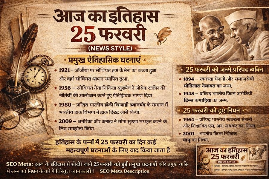आज ही के दिन जॉर्जिया पर सोवियत रूस की सेना का कब्जा हुआ और वहां सोवियत शासन स्थापित हुआ था 