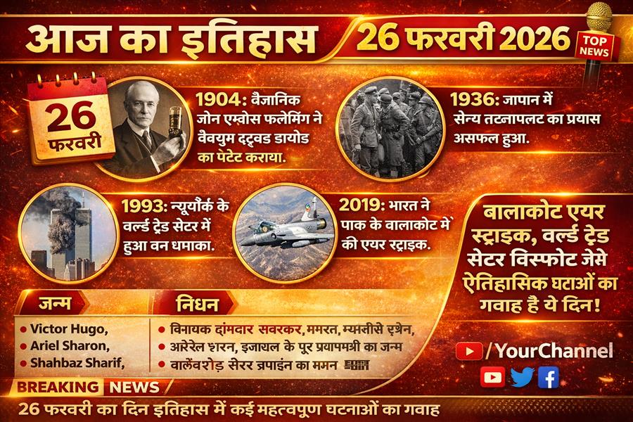  आज ही के दिन प्रसिद्ध फ्रांसीसी लेखक और कवि Victor Hugo का जन्म था