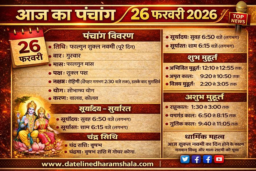  आज राहु काल कब तक रहेगा व क्या है शुभ मुहूर्त आईये जानते हैं 26 फरवरी 2026 का पंचांग