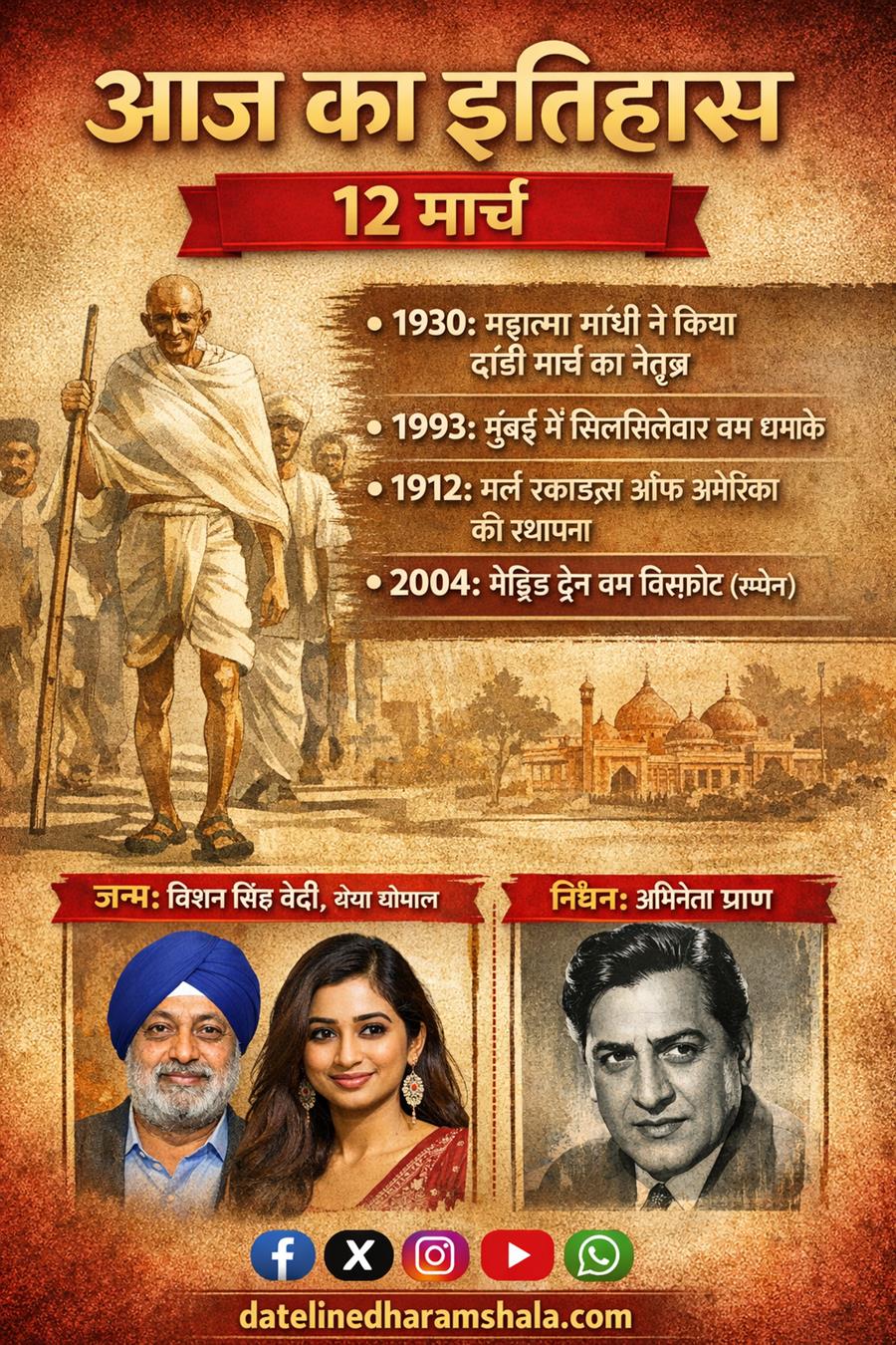 आज ही के दिन  भारतीय क्रिकेटर और कोच Bishan Singh Bedi का जन्म हुआ था