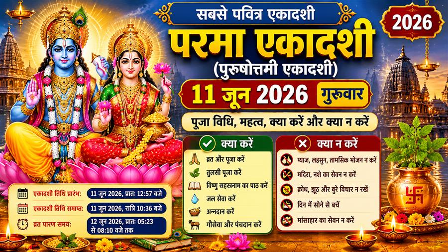 परमा एकादशी व्रत 11 जून 2026 गुरुवार को : पूजा विधि, महत्व और शुभ मुहूर्त
