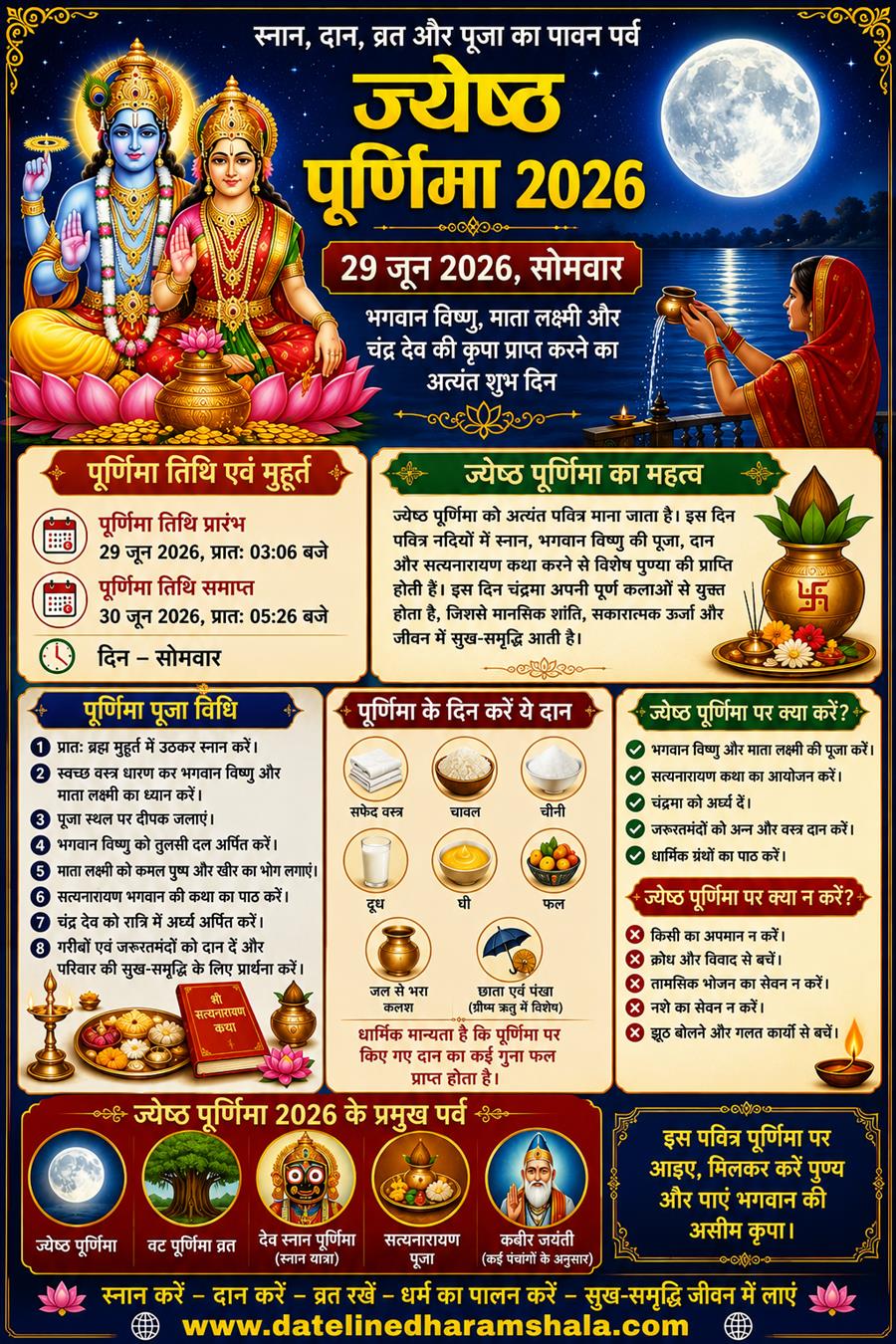 ज्येष्ठ पूर्णिमा को कई स्थानों पर वट पूर्णिमा अथवा वट सावित्री पूर्णिमा के रूप में भी मनाया जाता है