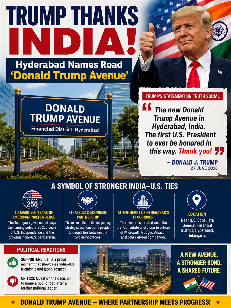भारत का शुक्रिया! 'Donald Trump Avenue' पर बोले ट्रंप – यह मेरे लिए अभूतपूर्व सम्मान