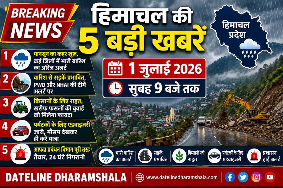 हिमाचल में मानसून का कहर शुरू, कई जिलों में भारी बारिश का ऑरेंज अलर्ट