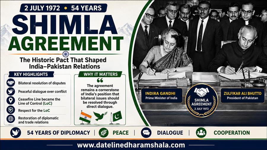 Shimla Agreement Completes 54 Years: The Historic Pact That Shaped India-Pakistan Relations