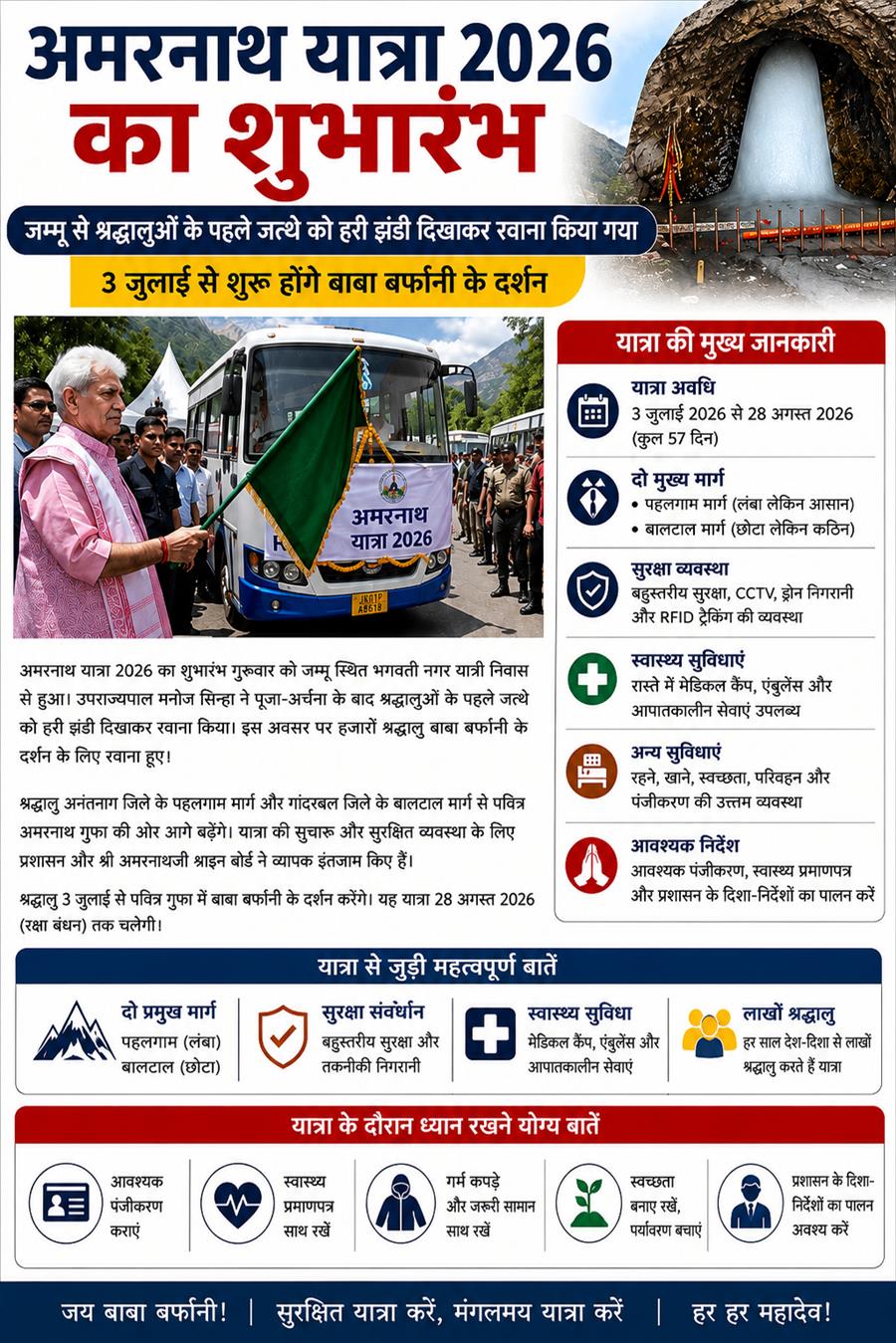 अमरनाथ यात्रा 2026 का शुभारंभ: जम्मू से श्रद्धालुओं का पहला जत्था रवाना, बाबा बर्फानी के दर्शन 3 जुलाई से