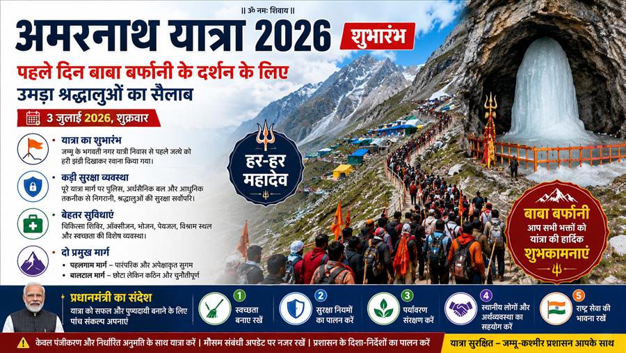 अमरनाथ यात्रा 2026 का शुभारंभ: पहले दिन बाबा बर्फानी के दर्शन के लिए उमड़ा श्रद्धालुओं का सैलाब