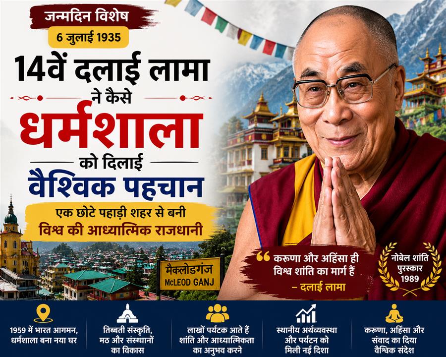 जन्मदिन विशेष: 14वें दलाई लामा ने कैसे धर्मशाला को दिलाई वैश्विक पहचान, एक छोटे पहाड़ी शहर से बनी विश्व की आध्यात्मिक राजधानी