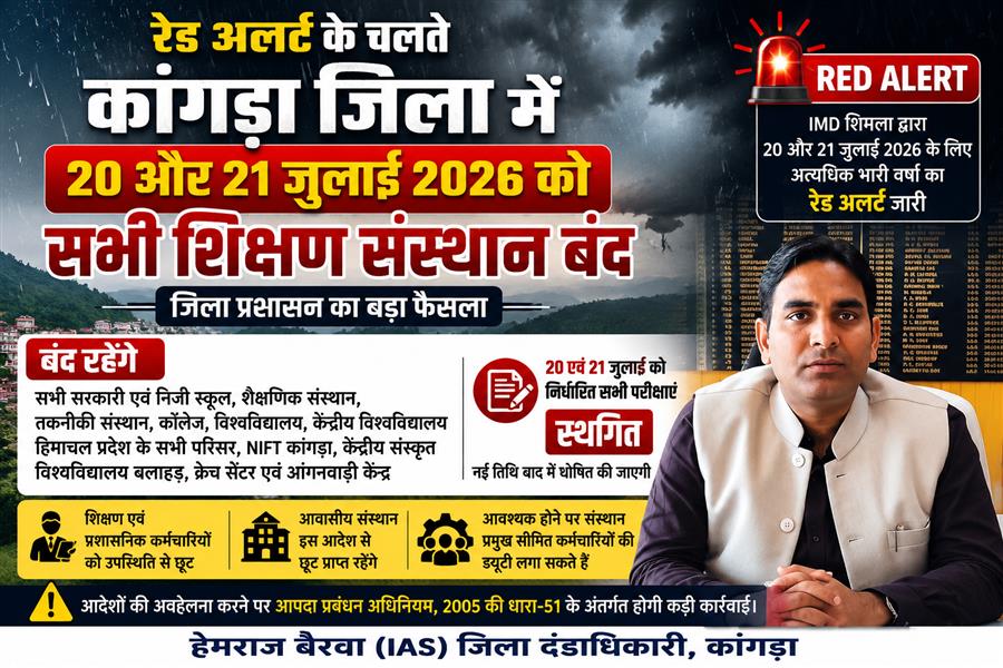 रेड अलर्ट: कांगड़ा में 20 और 21 जुलाई को सभी शिक्षण संस्थान बंद, परीक्षाएं भी स्थगित