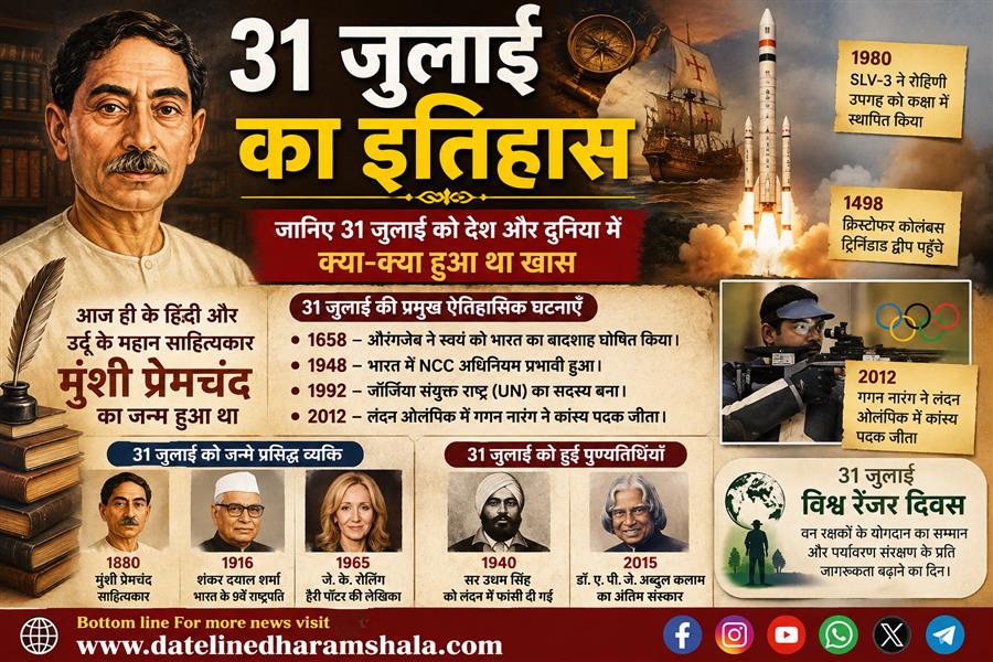  आज ही के हिंदी और उर्दू के महान साहित्यकार मुंशी प्रेमचंद का जन्म हुआ था