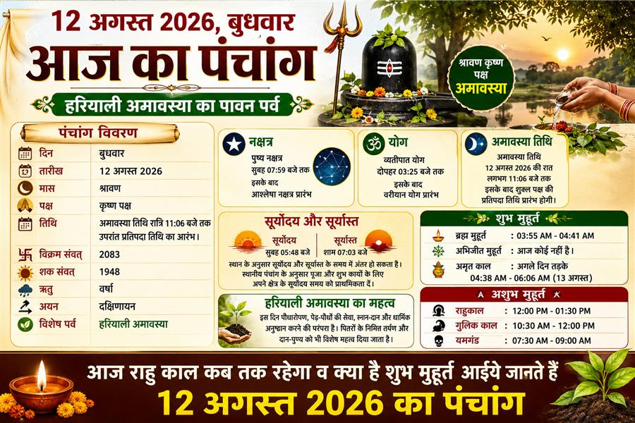 आज राहु काल कब तक रहेगा व क्या है शुभ मुहूर्त आईये जानते हैं 12 अगस्त 2026 का पंचांग