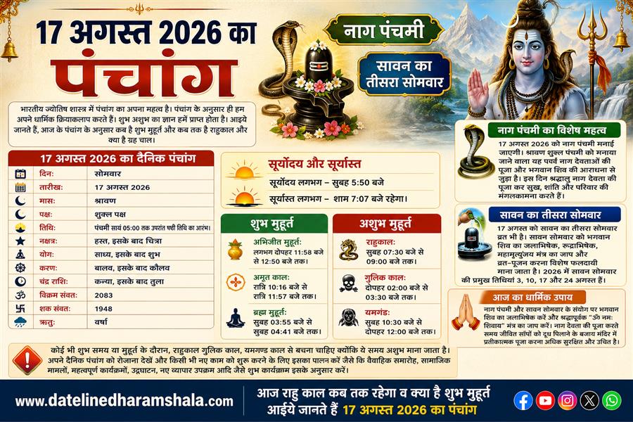 आज राहु काल कब तक रहेगा व क्या है शुभ मुहूर्त आईये जानते हैं 17 अगस्त 2026 का पंचांग