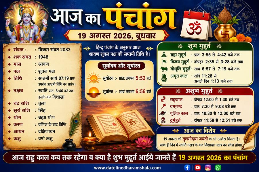  आज राहु काल कब तक रहेगा व क्या है शुभ मुहूर्त आईये जानते हैं 19 अगस्त 2026 का पंचांग