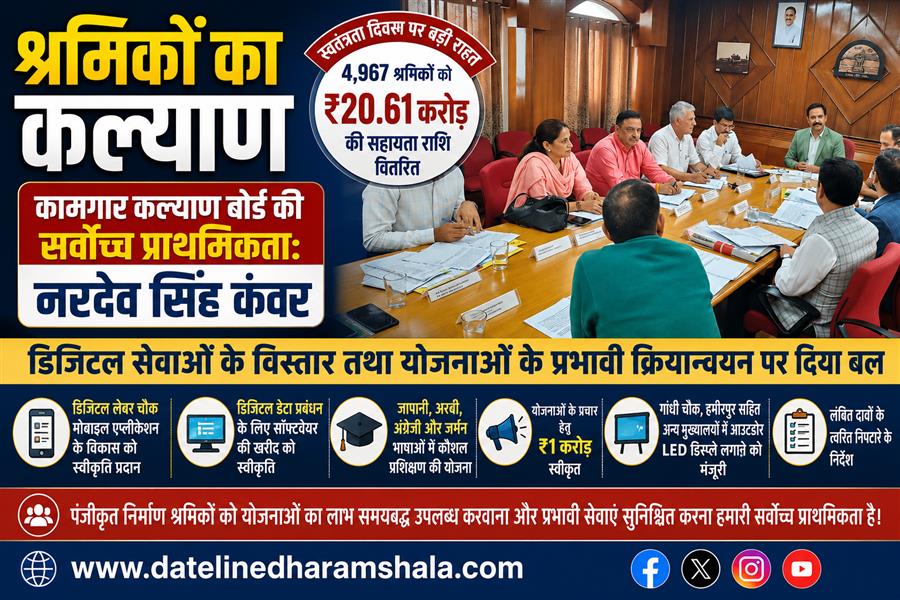 श्रमिकों का कल्याण कामगार कल्याण बोर्ड की सर्वोच्च प्राथमिकताः नरदेव सिंह कंवर