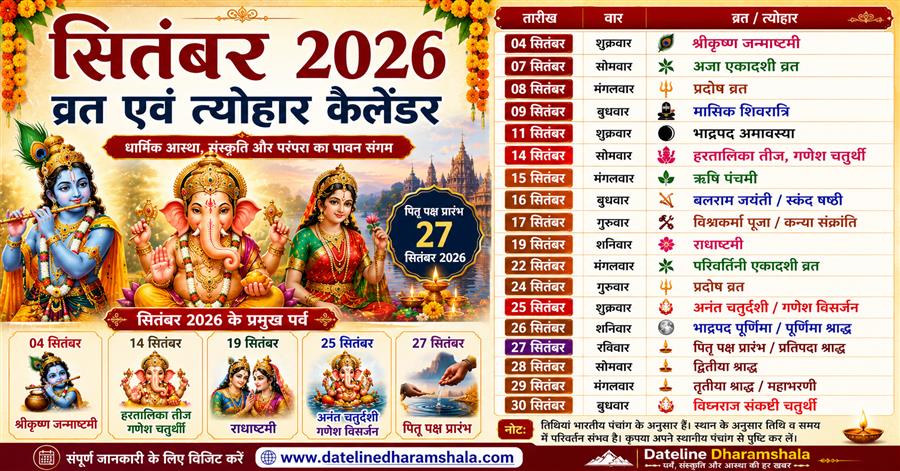सितंबर 2026 में व्रत-त्योहारों की भरमार, जन्माष्टमी से पितृ पक्ष तक जानें प्रमुख पर्वों की पूरी सूची