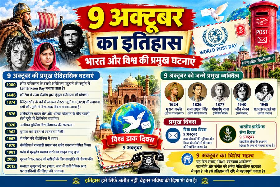 आज ही के दिन प्रसिद्ध क्रांतिकारी नेता चे ग्वेरा की बोलीविया में हत्या कर दी गई