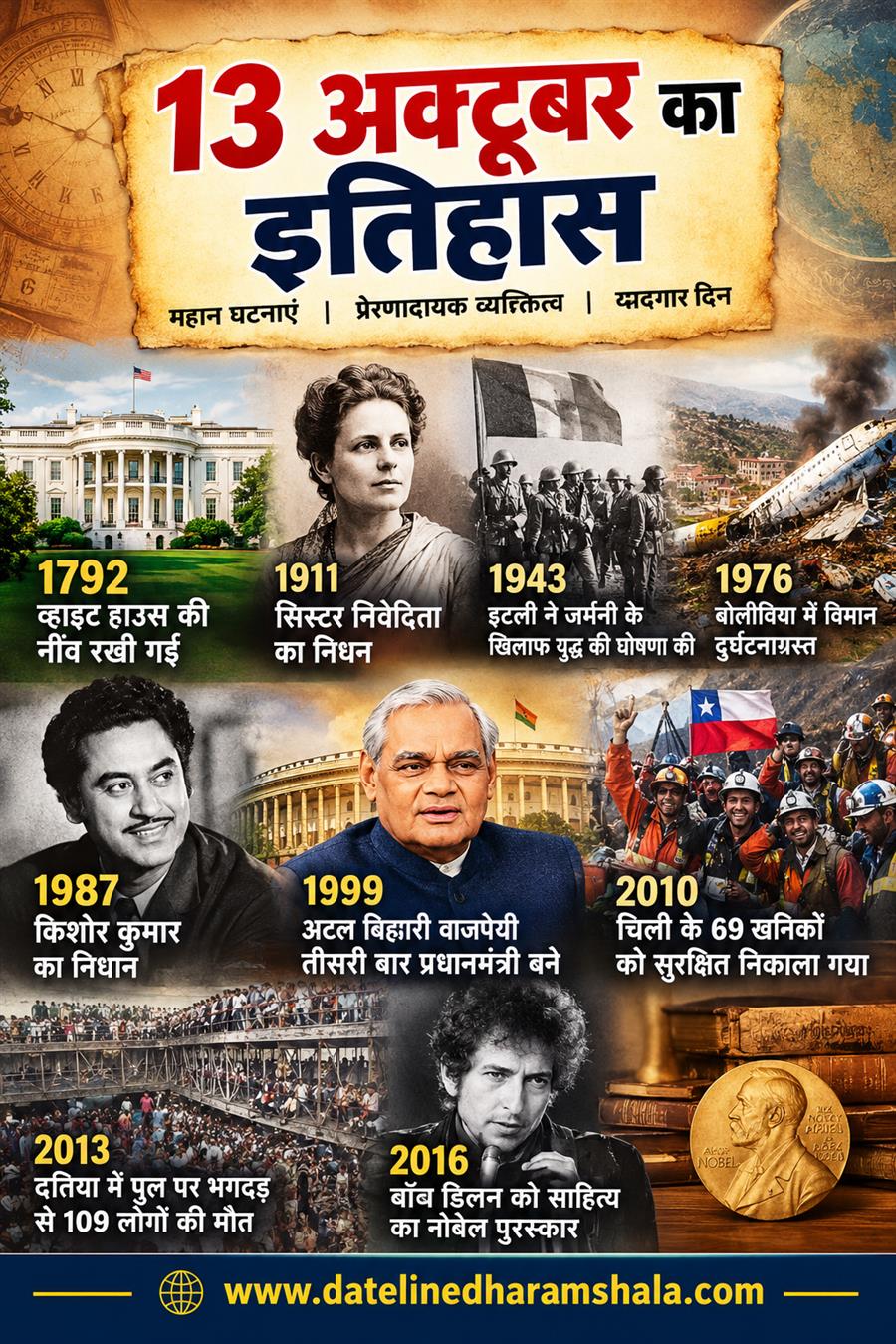  आज ही के दिन हिंदी सिनेमा के महान गायक, अभिनेता और संगीतकार किशोर कुमार का निधन हुआ, उनकी सदाबहार आवाज आज भी संगीत प्रेमियों के दिलों में बसी है। 