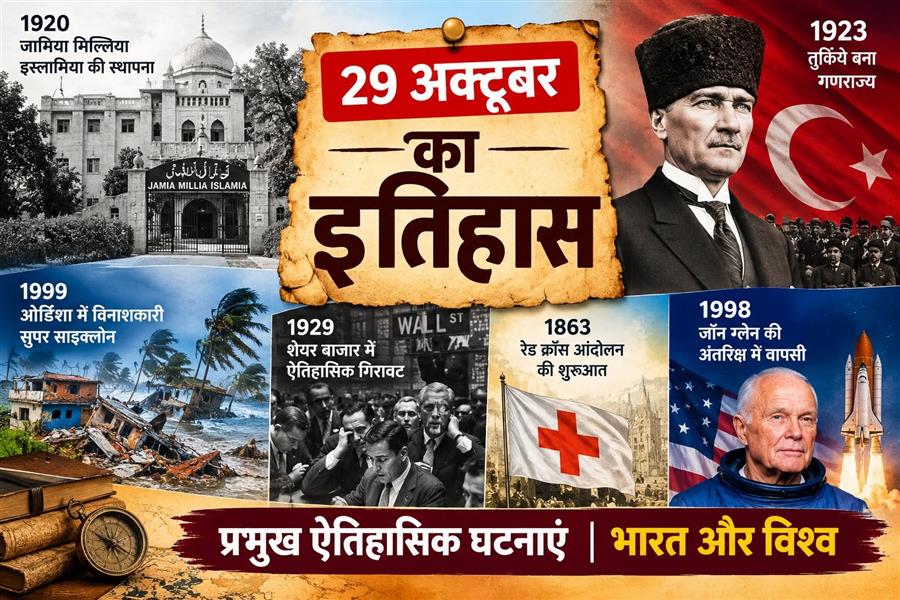 29 अक्टूबर का इतिहास: भारत और विश्व की प्रमुख घटनाएं