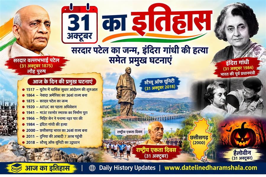 31 अक्टूबर का इतिहास: सरदार पटेल का जन्म और इंदिरा गांधी की हत्या समेत प्रमुख घटनाएं
